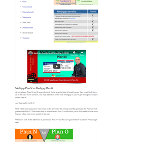 Medicare Supplement Plan N: Medicare Supplement Plan N
